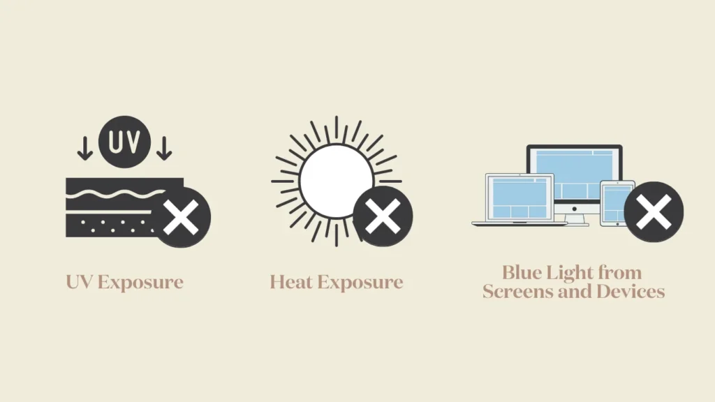 Infographic of post-procedure care including UV protection, blue light shielding, and heat avoidance.